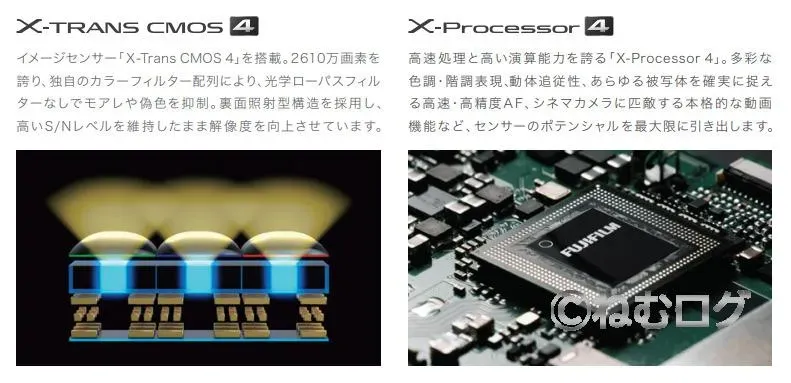 x-s10_センサー