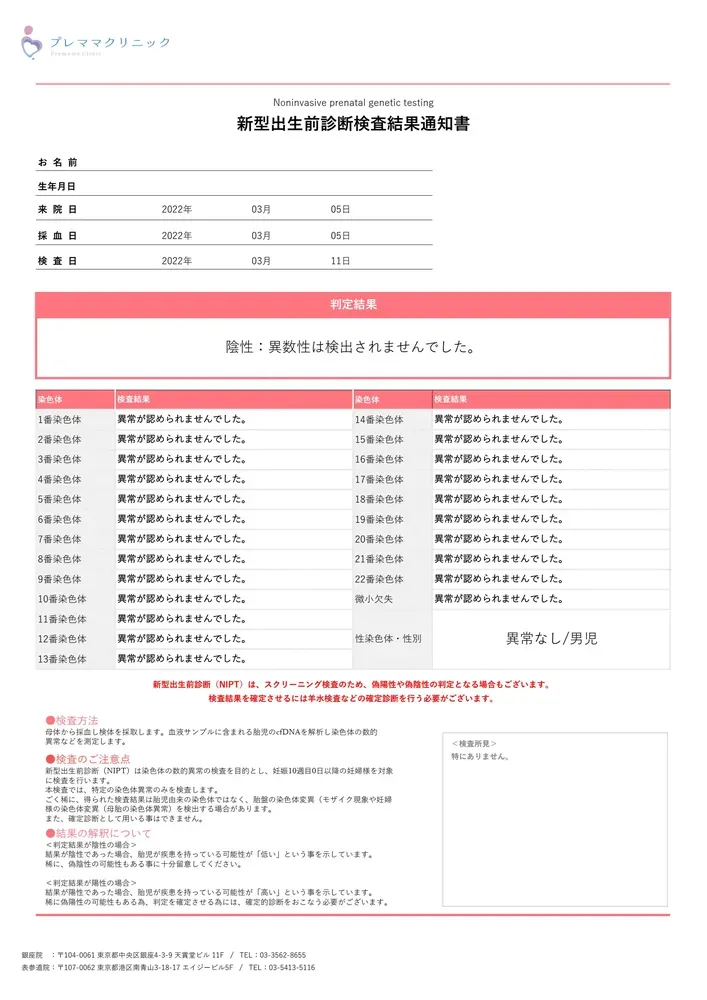 検査結果